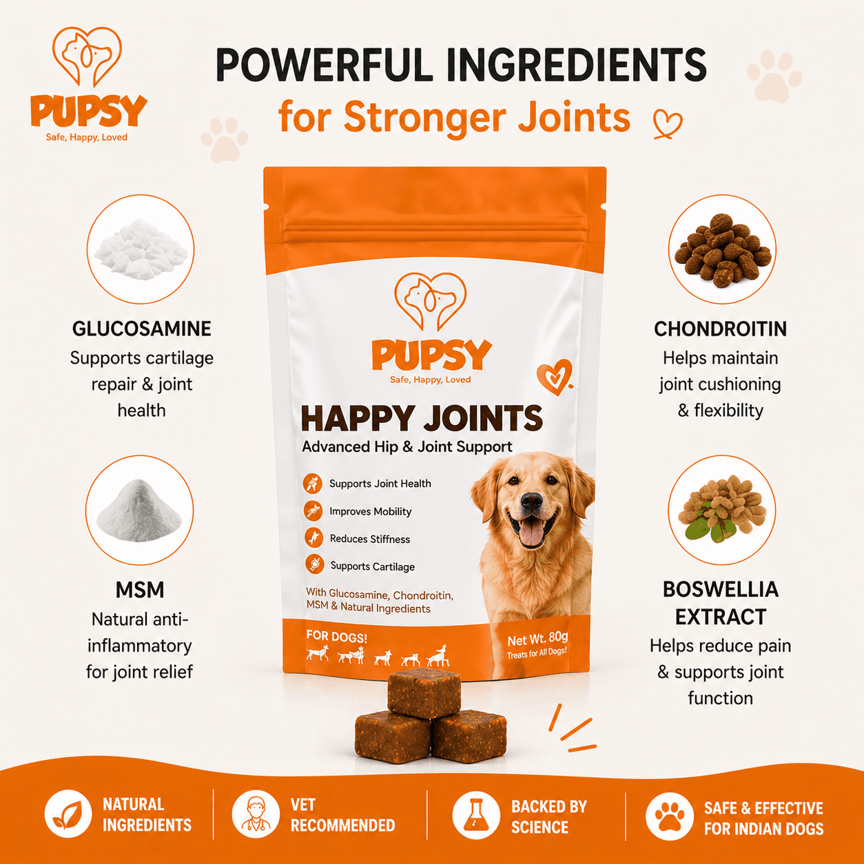 Happy Joints view 3