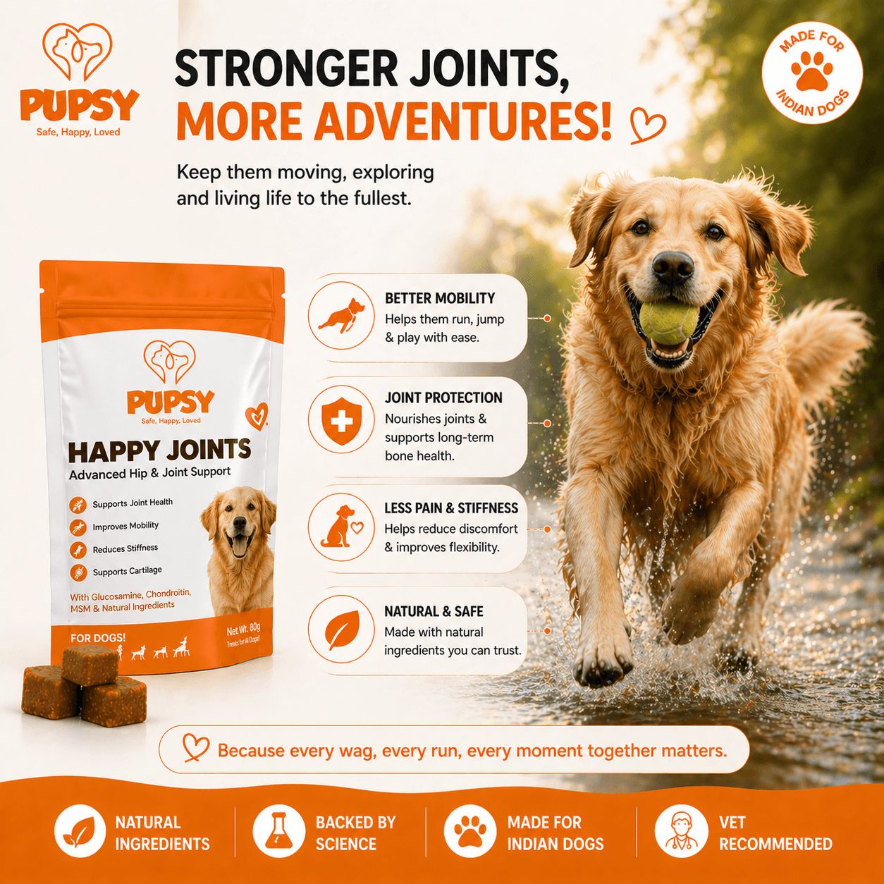 Happy Joints view 7